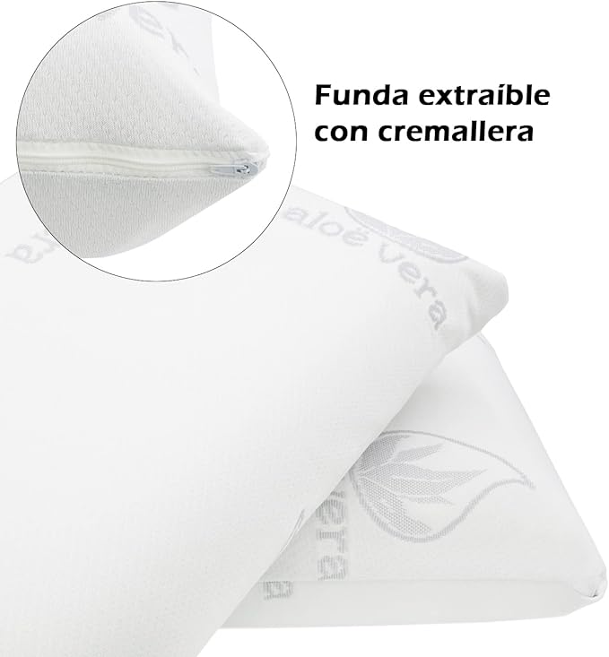 Almohada de VISCOELÁSTICA