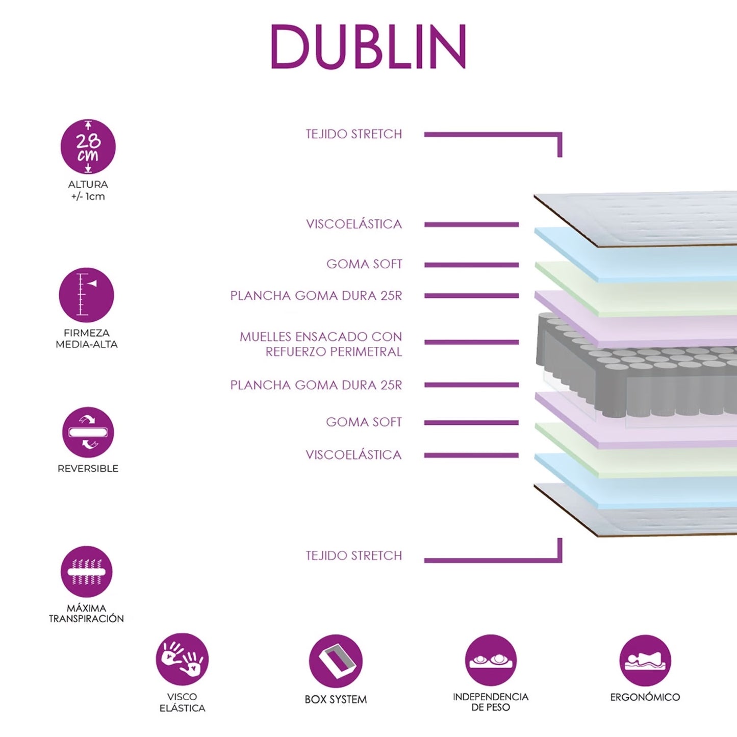 Colchón Muelles Ensacados de 28cm Grosor - Dublin™