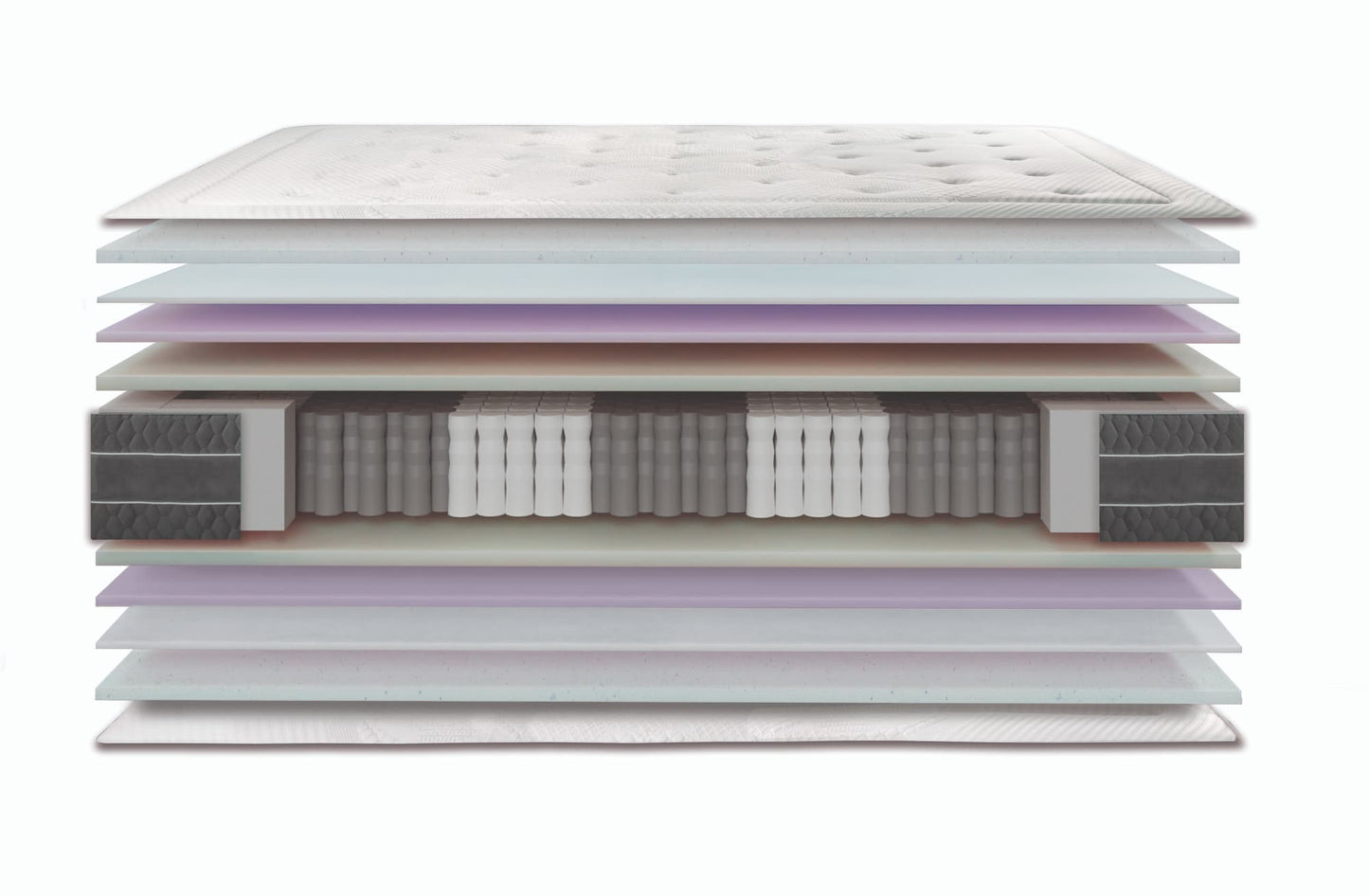 Colchón Visco Muelle Ensacado - Rubí™